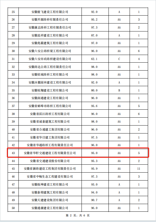 澳门神童网最稳2肖